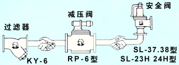 RP-6 蒸汽减压阀 日本VENN阀门 阀天减压阀 VENN代理 进口蒸汽减压阀  