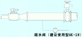 RP-6 蒸汽减压阀 日本VENN阀门 阀天减压阀 VENN代理 进口蒸汽减压阀  