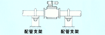 RP-6 蒸汽减压阀 日本VENN阀门 阀天减压阀 VENN代理 进口蒸汽减压阀  