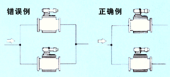 RP-6 蒸汽减压阀 日本VENN阀门 阀天减压阀 VENN代理 进口蒸汽减压阀  