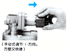 RP-6 蒸汽减压阀 日本VENN阀门 阀天减压阀 VENN代理 进口蒸汽减压阀  