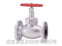 300SYBO KITZ截止阀