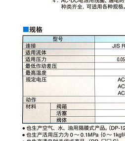 DP-10电磁阀 日本耀希达凯阀门 