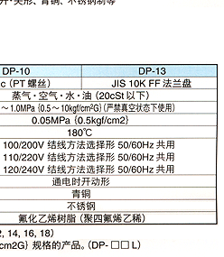 DP-10电磁阀 日本耀希达凯阀门 