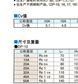 DP-10电磁阀 日本耀希达凯阀门 