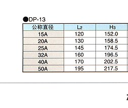 DP-10电磁阀 日本耀希达凯阀门 