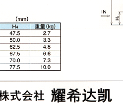 DP-10电磁阀 日本耀希达凯阀门 