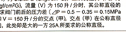 DP-10电磁阀 日本耀希达凯阀门 