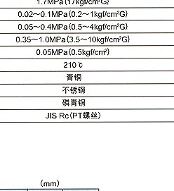 GD-30 进口蒸汽减压阀 YOSHITAKE代理 日本耀希达凯阀门