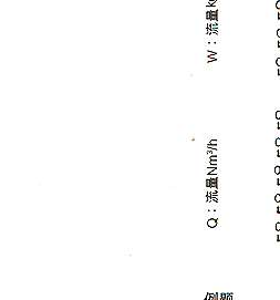 GD-30 进口蒸汽减压阀 YOSHITAKE代理 日本耀希达凯阀门