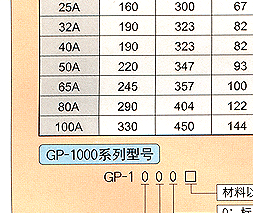 GP-1000减压阀 日本耀希达凯阀门