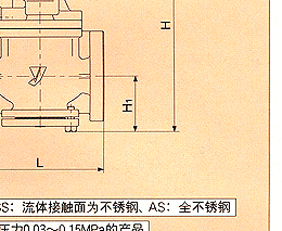 GP-1000减压阀 日本耀希达凯阀门