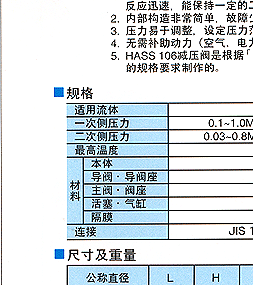 GP-27 耀希达凯减压阀 日本YOSHITAKE阀门