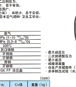 GP-27 耀希达凯减压阀 日本YOSHITAKE阀门