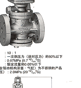 GP-27 耀希达凯减压阀 日本YOSHITAKE阀门