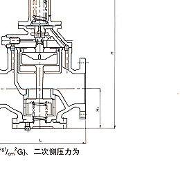 GP-27 耀希达凯减压阀 日本YOSHITAKE阀门