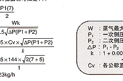 GP-27 耀希达凯减压阀 日本YOSHITAKE阀门