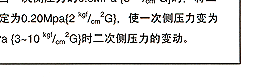 GP-27 耀希达凯减压阀 日本YOSHITAKE阀门