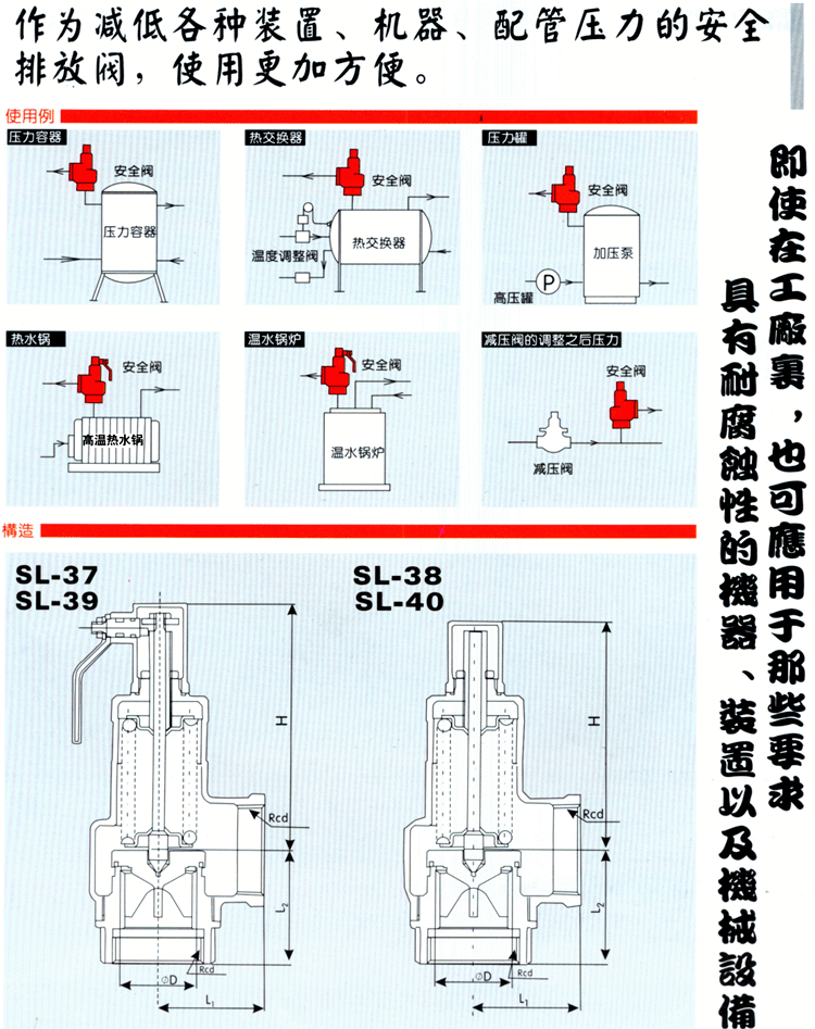 SL-38 日本venn安全阀