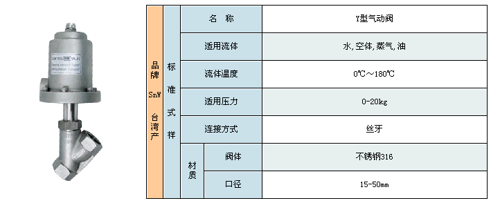 FGX-SSS不锈钢安全阀 台湾安全阀 进口不锈钢安全阀