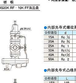 GP-2000减压阀 耀希达凯减压阀