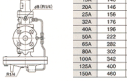 GP-2000减压阀 耀希达凯减压阀