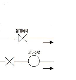 TD-10NA疏水阀 耀希达凯代理