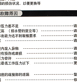 TD-10NA疏水阀 耀希达凯代理