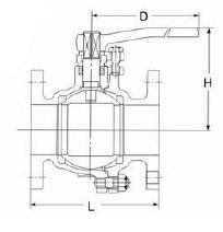 125FCTB KITZ法兰球心阀 