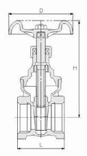 FH KITZ闸阀 北泽黄铜闸阀 日本KITZ暗杆式闸阀