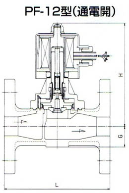 PF-12电磁阀尺寸图